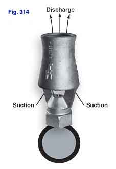 Figure 314 Sparger Nozzles can augment or replace mechanical agitators while enhancing heat transfer